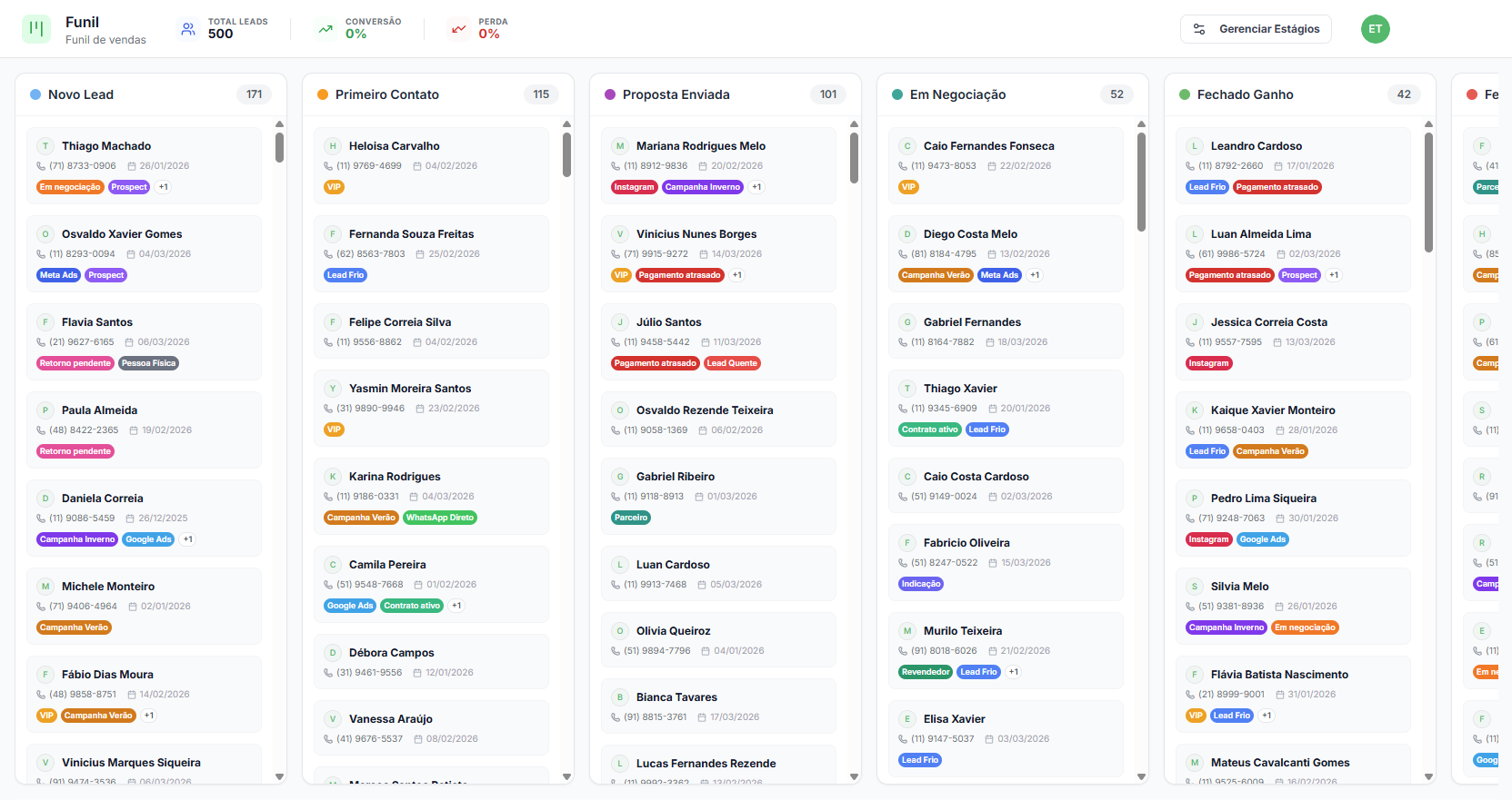 Funil FasterChat — automações com IA